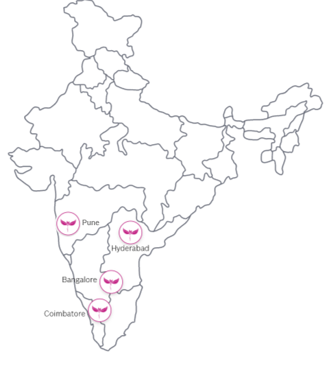 India Map